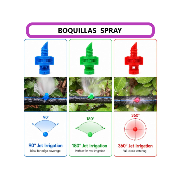 Boquillas Spray